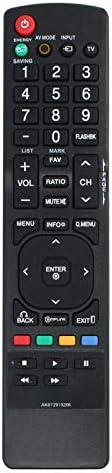 AKB72915206 Zamjena daljinskog upravljača - Kompatibilno s LG 50PK950UA TV