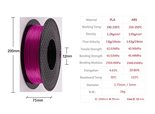3D PLA filament 1kg 1,75 mm 3D filament za pisač ljubičasta boja