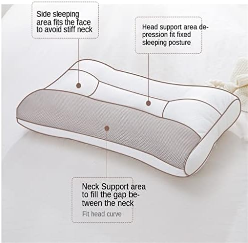 KXDFDC jastuk grlića maternice, podesivi naslon za glavu za zaštitu i pomoć za spavanje, jednosmjerni jastuk za glavu, jastuk za glavu,